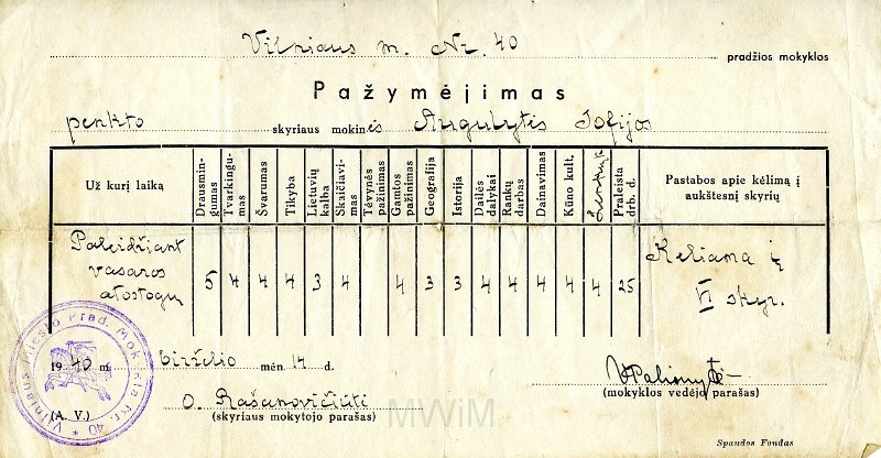 KKE 5753.jpg - (litewski) Dok. Cenzurka szkolna z 6 klasy szkoły powszechnej nr. 40 umożliwajaca promocję do następnej klasy dla Zofii Awgul, Wilno, 14 VI 1940 r.